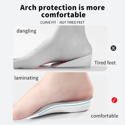 Elevating insoles - Soleflex™